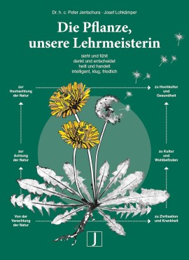 Cover_Die_Pflanze_unsere_Lehrmeisterin.indd